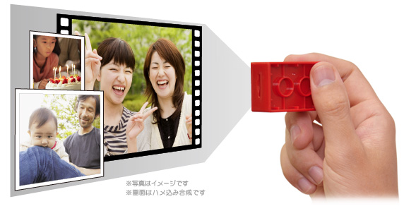 CHOBi CAM BLOCK ちょビッカム ブロック