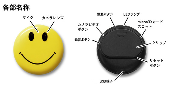 CHOBi CAM SMiLE rbJ X}C