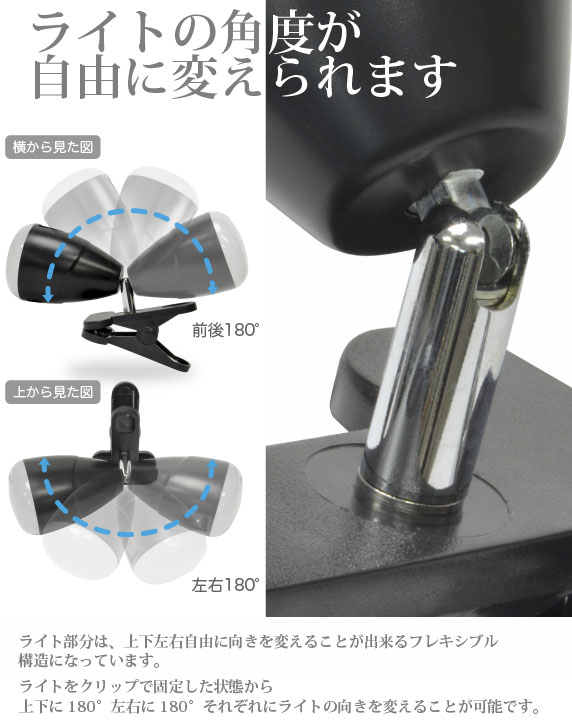 USB [d LEDNbvCg Clip Clamp