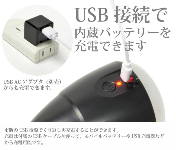 USB [d LEDNbvCg Clip Clamp