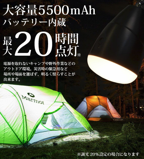 USB [d LEDNbvCg Clip Clamp