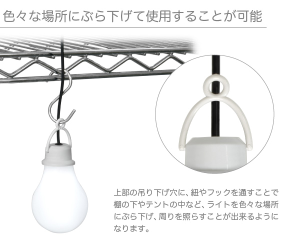 USB d^ S^Cv LEDCg denki_U