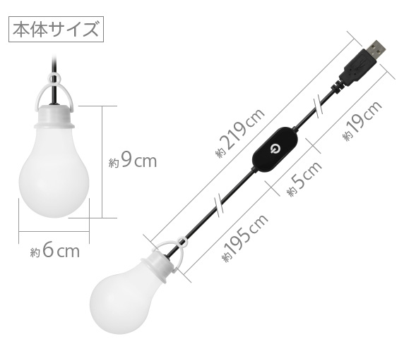 USB d^ S^Cv LEDCg denki_U