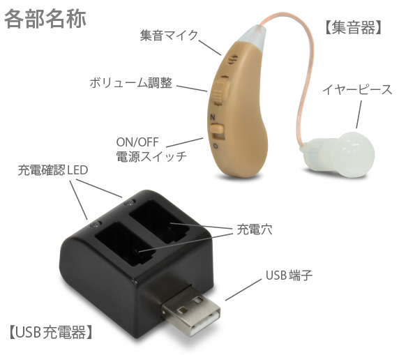 USB[d W FUKU MIMI ``