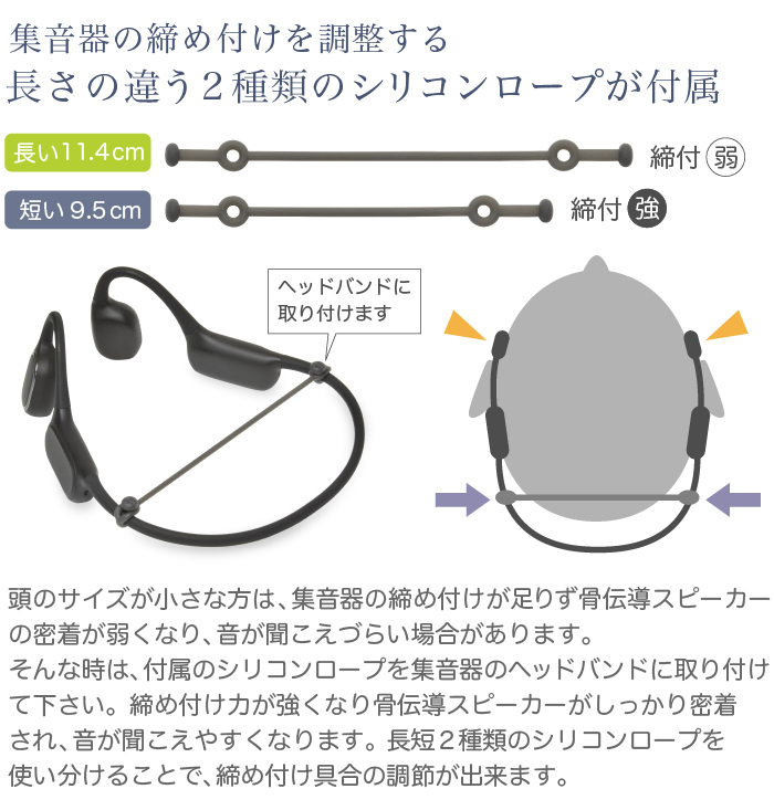 ���`���X�e���I�W���� ���� Airy Pro �� �����