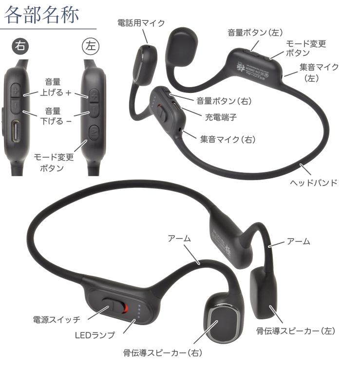 ���`���X�e���I�W���� ���� Airy Pro �� �����