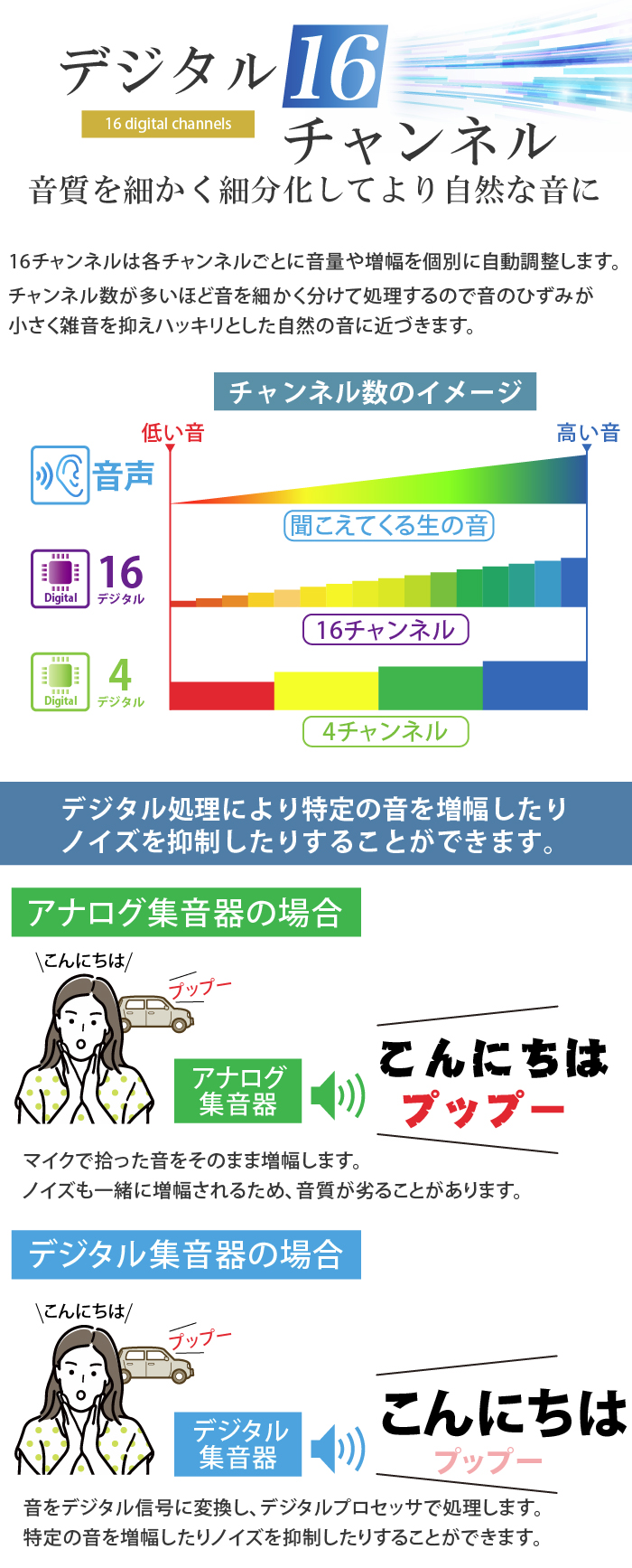 USB[d |Pbg^ W  _