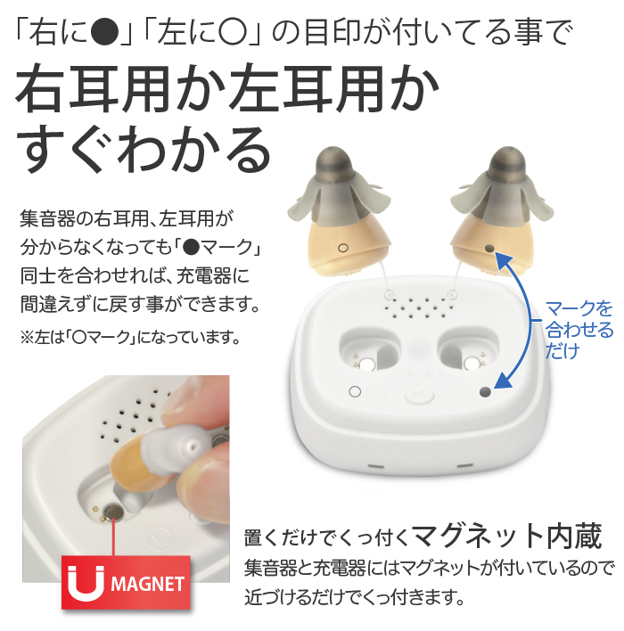 USB充電 耳穴型 集音器 福耳 凛