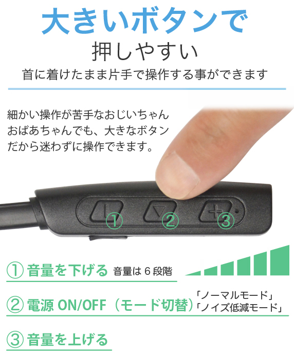 USB充電式 ネックバンド集音器 福耳 U