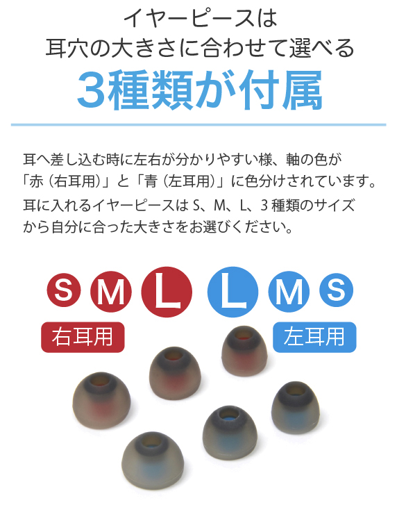 USB充電式 ネックバンド集音器 福耳 U
