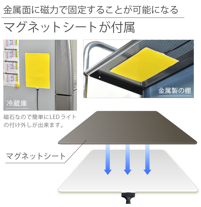 LED ライト 貼レルヤ デカMAX USB
