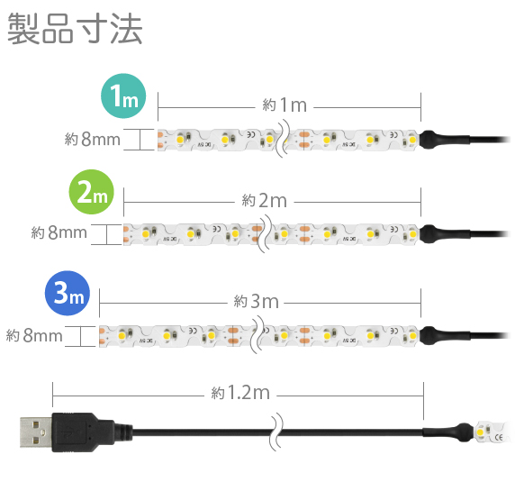 LEDテープライト 貼レルヤ USB 製品寸法