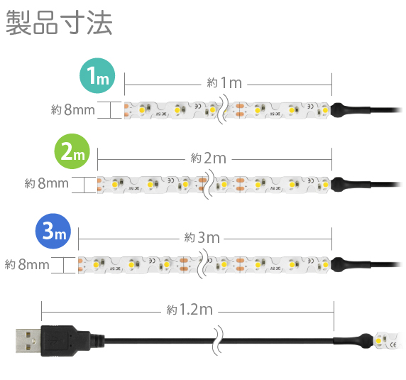 LEDe[vCg \ USB i@