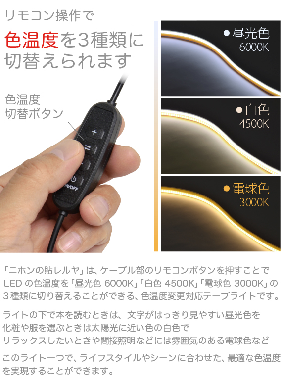 LEDテープライト ニホンの貼レルヤ USB