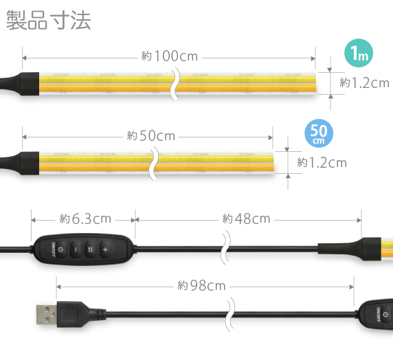 LEDテープライト ニホンの貼レルヤ USB 製品寸法