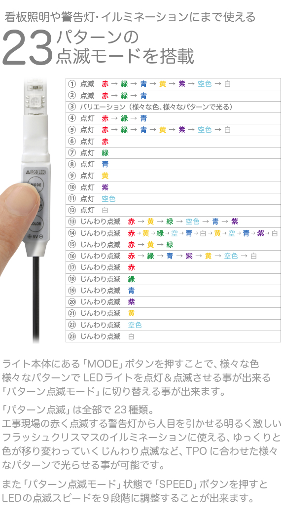 LEDテープライト 貼レルヤ USB レインボー