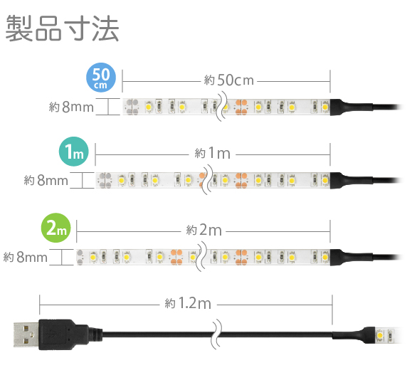 LEDe[vCg \ USB i@