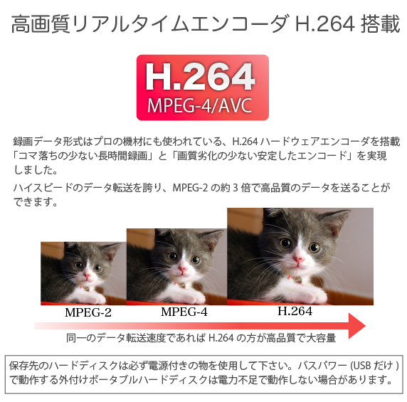 HDMILv`[v[[ Lv^ Pro