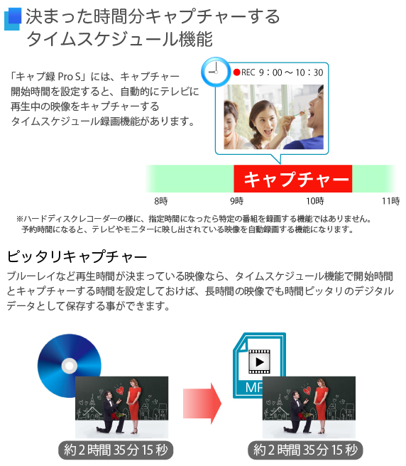 HDMIキャプチャー&プレーヤー キャプ録 Pro S
