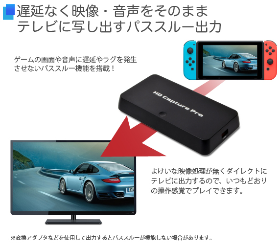 HDMIキャプチャー&プレーヤー キャプ録 Pro S