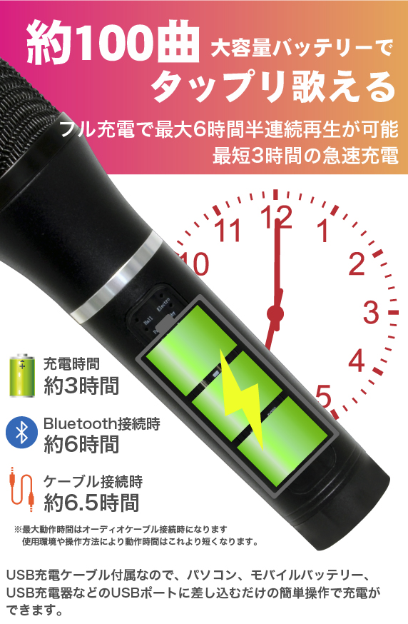 うるさくないカラOK! 一人パーティーマイク