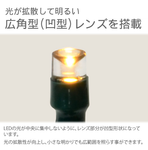 USBイルミネーション ホシゾライト