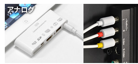 iPad/iPhonep ɃA_v^[ HDMIAV with R