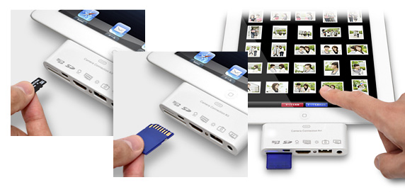 iPad/iPhonep ɃA_v^[ HDMIAV with R