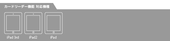 iPad/iPhonep ɃA_v^[ HDMIAV with R