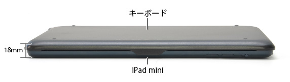 iPad mini p CX oC[Y L[{[h