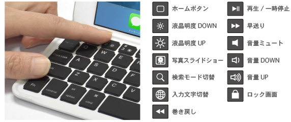 iPad minip  郏CXL[{[h Bookey Light