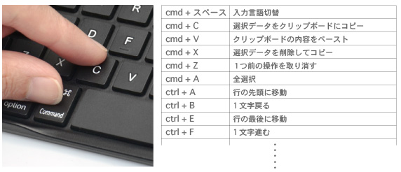 iPad mini p SUPER SLIDE KEYBOARD X[p[XChL[{[h