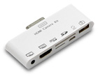 iPad/iPhone用 HDMI&AV&カードリーダー 完全アダプター