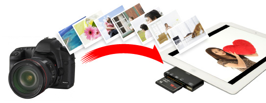 iPadp Photographers'J[h[_[ Pro