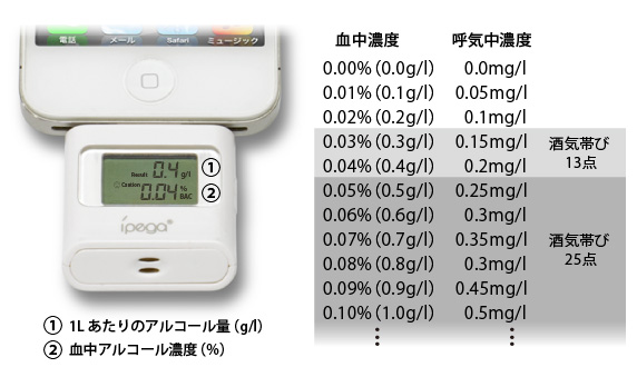 iPad/iPhonep AR[`bJ[ m