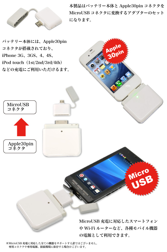 MyBattery iDock Micro