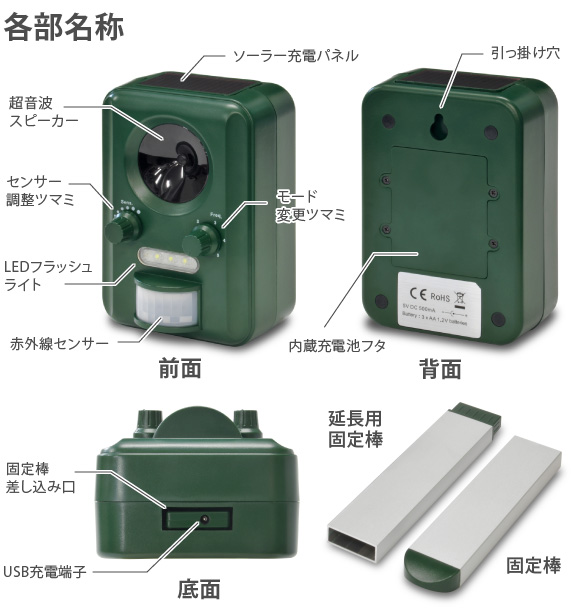 害獣撃退 猫キャっと! USB&ソーラー充電