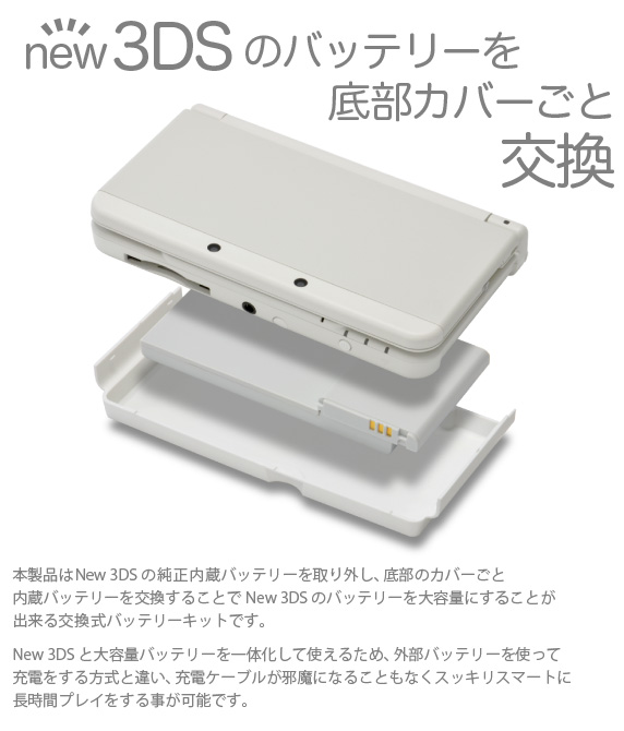 New 3DS̃obe[ꕔJo[ƌ@{iNew 3DS ̏obe[OAꕔ̃Jo[Ɠobe[邱ƂNew 3DS ̃obe[eʂɂ邱Ƃoobe[LbgłBNew 3DS Ƒeʃobe[̉Ďg邽߁AOobe[gď[dƈႢA[dP[uזɂȂ邱ƂȂXbLX}[gɒԃvC鎖\łBuNew Nintendo 3DS p eʓobe[Prov