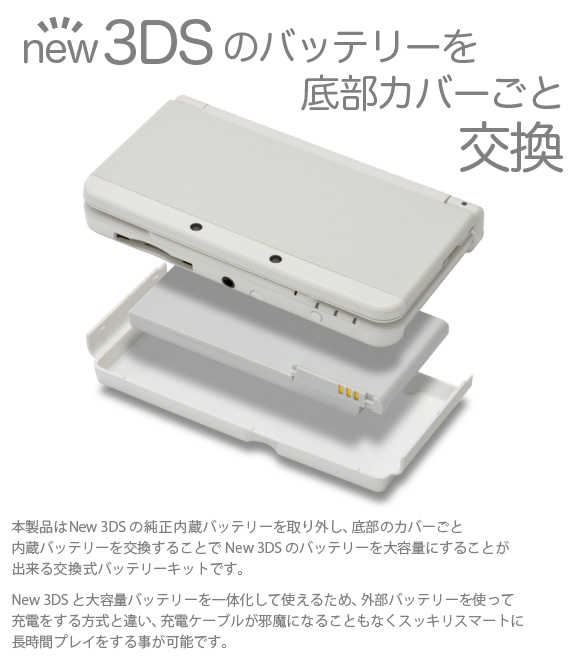 New 3DSのバッテリーを底部カバーごと交換 本製品はNew 3DS の純正内蔵バッテリーを取り外し、底部のカバーごと内蔵バッテリーを交換することでNew 3DS のバッテリーを大容量にすることが出来る交換式バッテリーキットです。New 3DS と大容量バッテリーを一体化して使えるため、外部バッテリーを使って充電をする方式と違い、充電ケーブルが邪魔になることもなくスッキリスマートに長時間プレイをする事が可能です。「New Nintendo 3DS 用 大容量内蔵バッテリーPro」