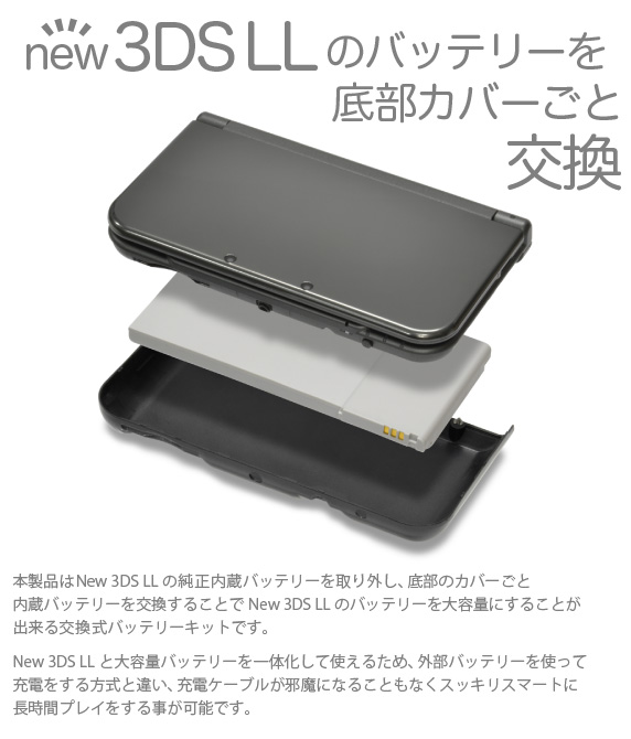 New 3DS LL̃obe[ꕔJo[ƌ@{iNew 3DS LL̏obe[OAꕔ̃Jo[Ɠobe[邱ƂNew 3DS LL̃obe[eʂɂ邱Ƃoobe[LbgłBNew 3DS LLƑeʃobe[̉Ďg邽߁AOobe[gď[dƈႢA[dP[uזɂȂ邱ƂȂXbLX}[gɒԃvC鎖\łBuNew Nintendo 3DS LLp eʓobe[Prov