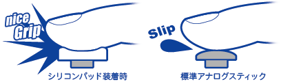 PSPアナログスティック用シリコンパッド