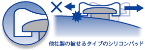 PSPアナログスティック用シリコンパッド