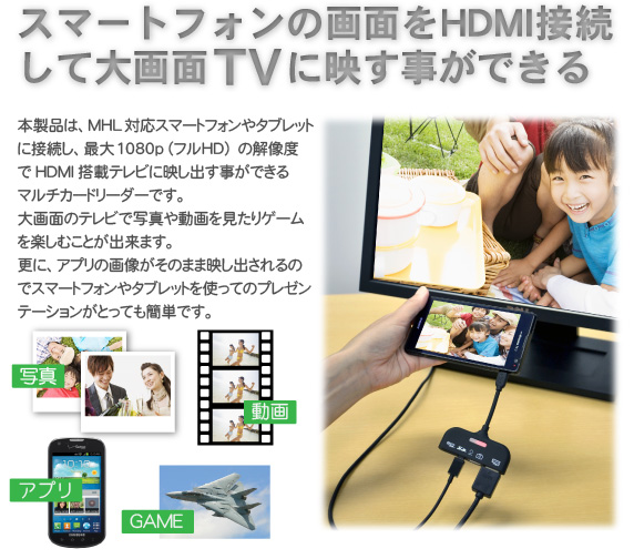 5in1 MHL&OTG ȒP}`J[h[_[