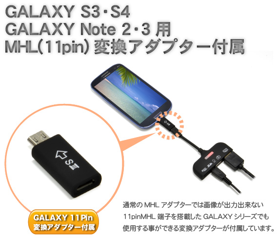 5in1 MHL&OTG ȒP}`J[h[_[