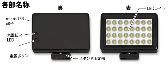 s^ƃCg LED 32 USB e