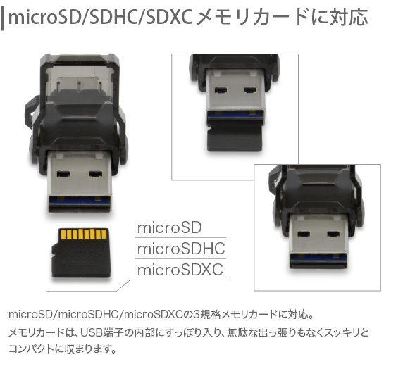 USB 3.1 Type-C microSD J[h[_[ Pocket GO |Pbg S[