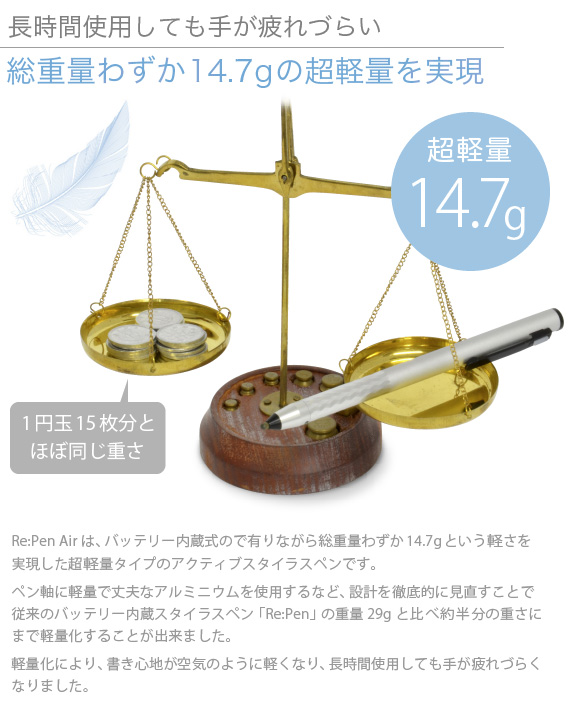 ԎgpĂ肪Â炢 dʂ킸14.7g̒yʂ