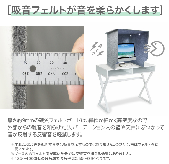 LEDスポットライト付 卓上パーテーションブース ルーム4L1D