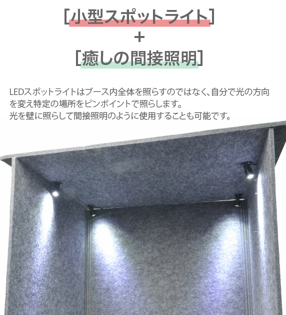 LEDスポットライト付 卓上パーテーションブース ルーム4L1D
