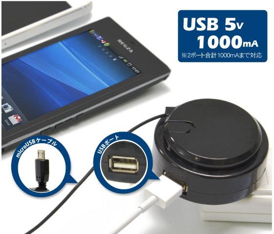 X}[gtHp[d + USB